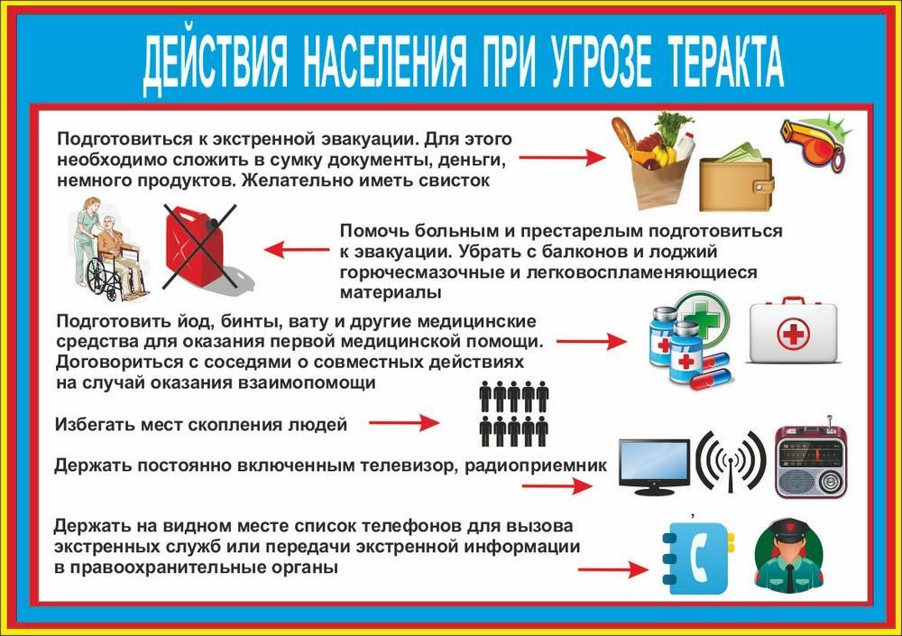 Профилактика экстремизма и терроризма