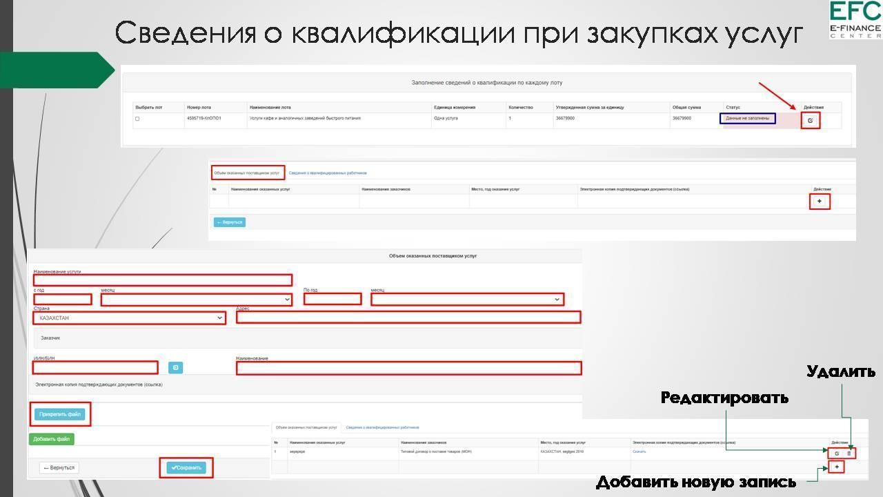 Изменения в Правилах организации питания, утверждённых Министерством образования и науки Республики Казахстан от 08.06.2020 года №235