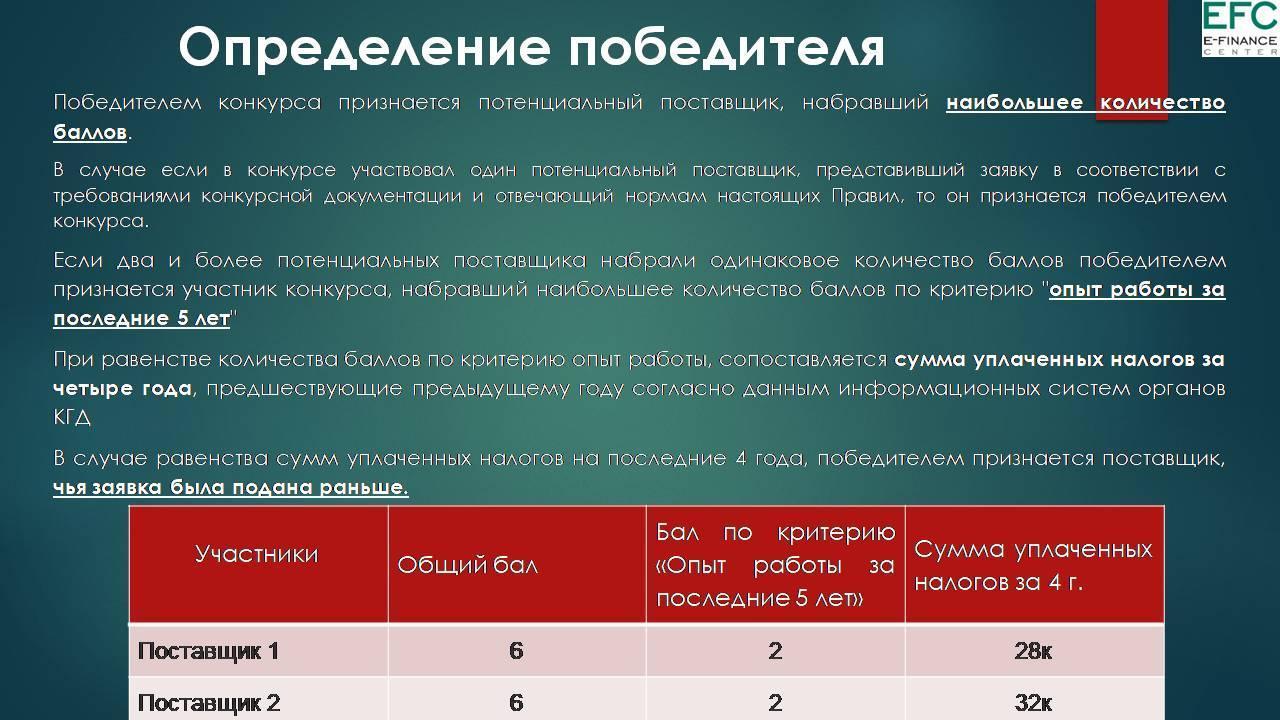 Изменения в Правилах организации питания, утверждённых Министерством образования и науки Республики Казахстан от 08.06.2020 года №235