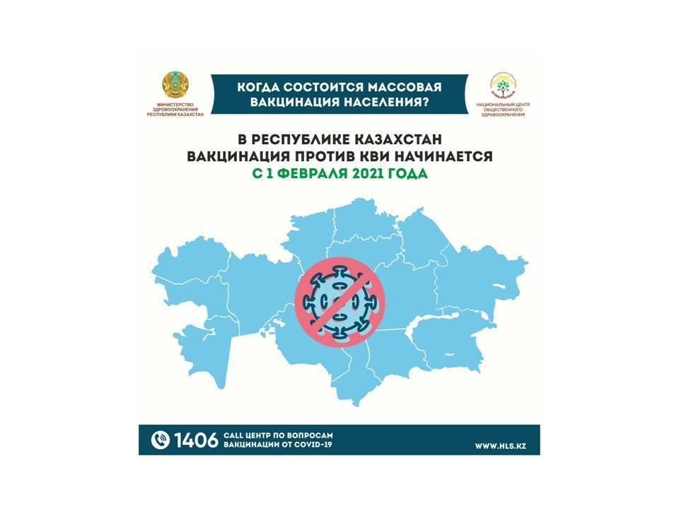 ИНФОРМАЦИЯ "Когда состоится массовая вакцинация населения против КВИ"