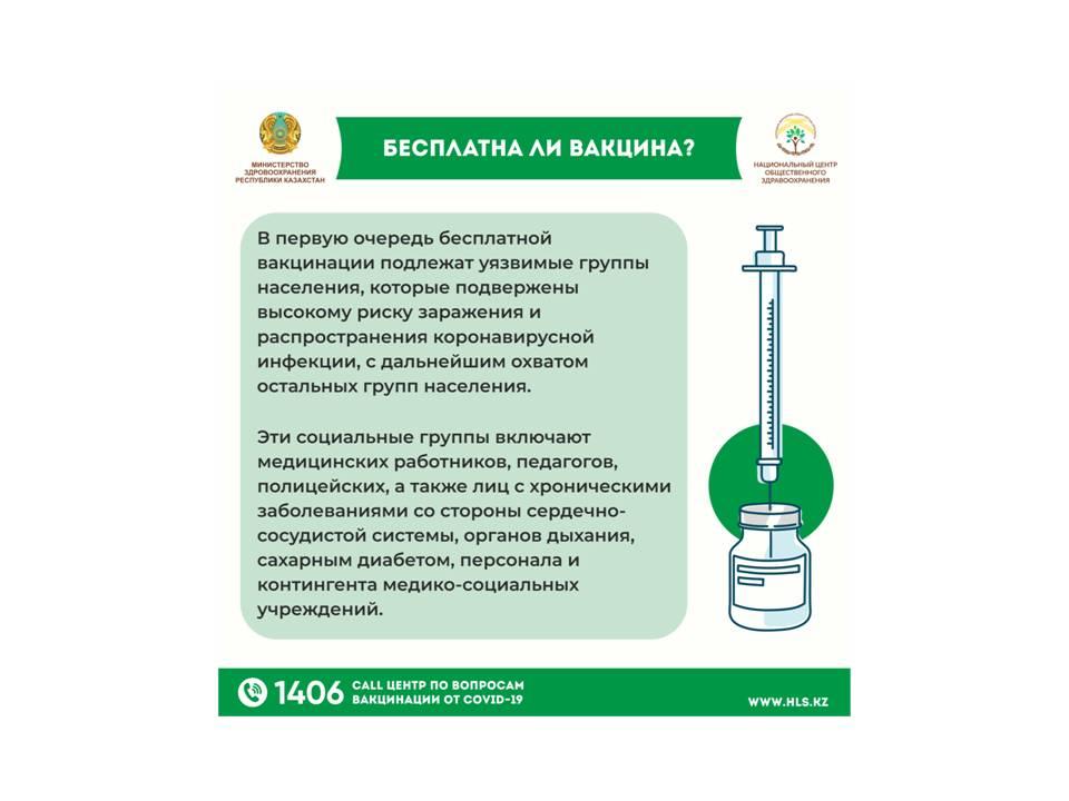 ИНФОРМАЦИЯ "Когда состоится массовая вакцинация населения против КВИ"