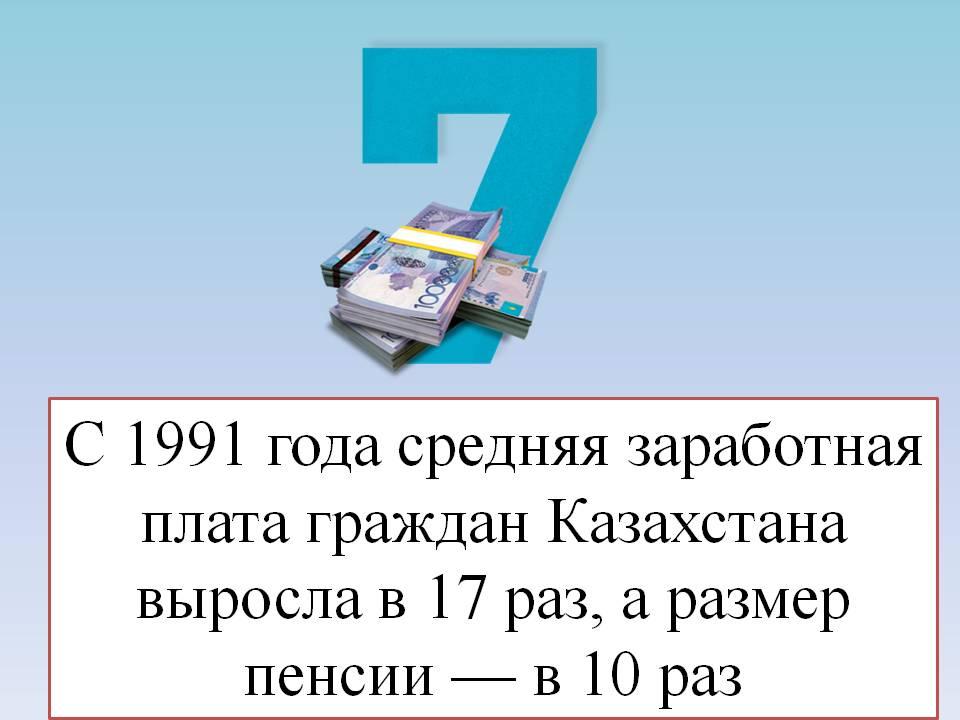 Устный журнал «Листая страницы истории», посвященной Дню Независимости Республики Казахстан